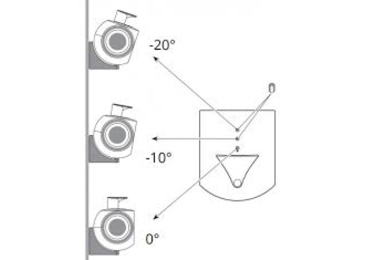 Part treo tưởng Beolab 3