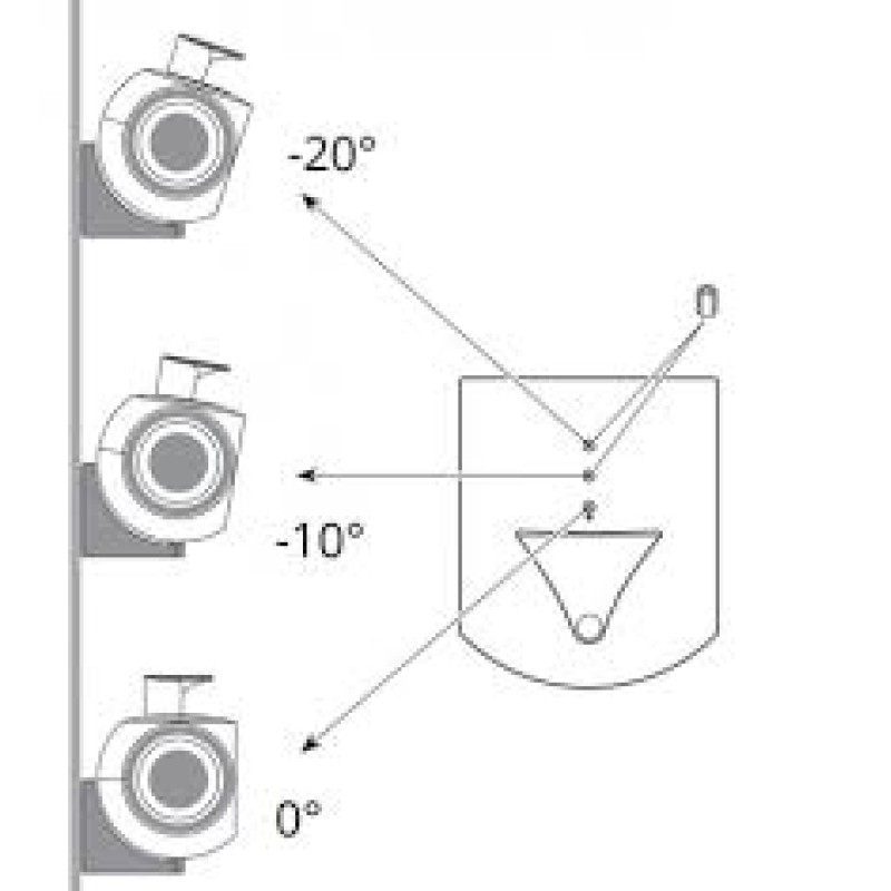 Part treo tưởng Beolab 3