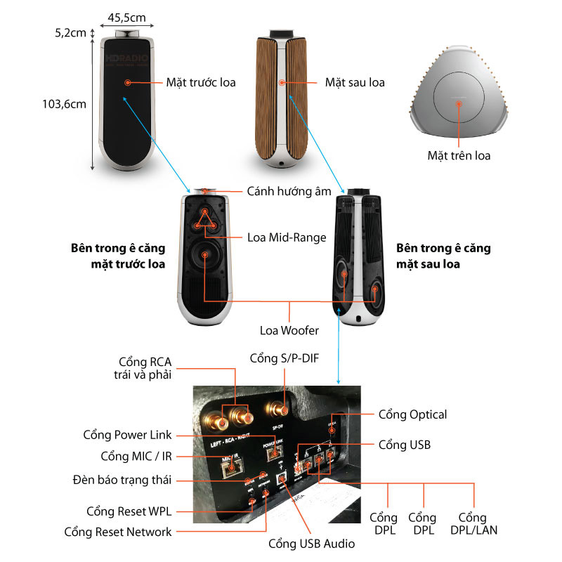 Beolab 50 Beolab 50