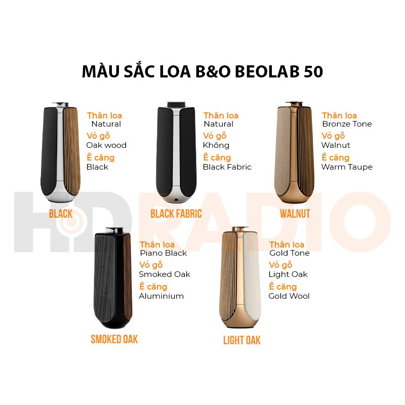 Beolab 50 Beolab 50