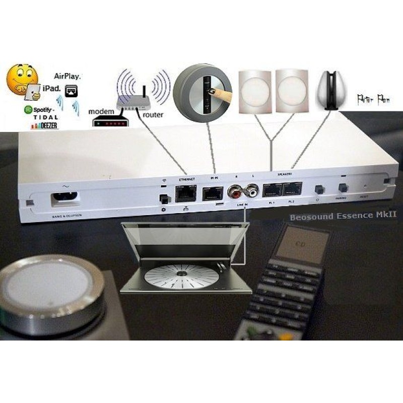 Beosound Essencen MK2 Beosound Essencen MK2